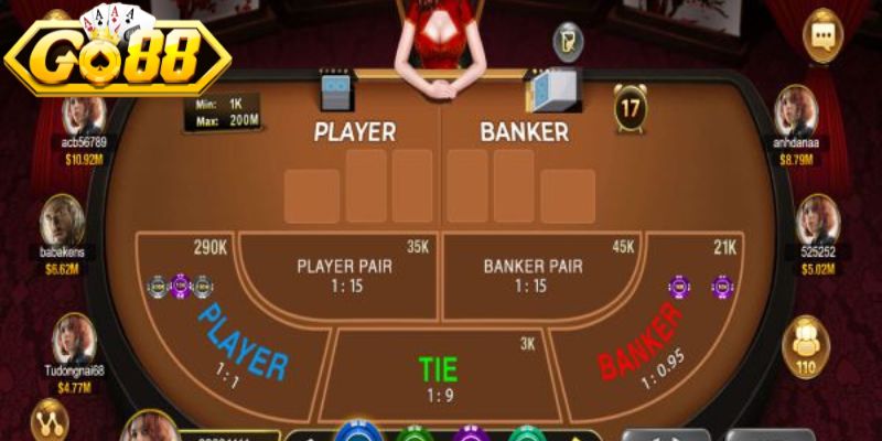 Một số chiến thuật đánh Baccarat đảm bảo thắng lớn