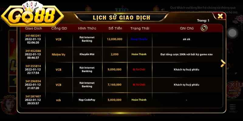 Rút Tiền GO88 An Toàn Nhanh Chóng Không Lo Lỗi Phát Sinh 3 Yếu tố ảnh hưởng trực tiếp đến lệnh giao dịch