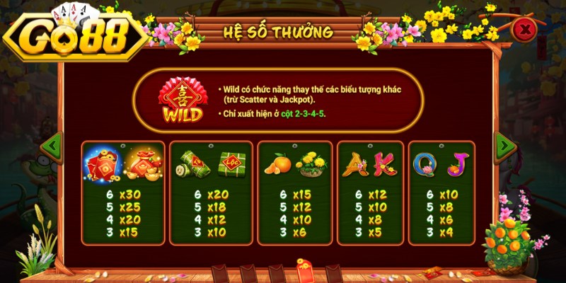 Sắc Xuân Chợ Tết GO88 - Slot Game Náo Nhiệt, Hấp Dẫn 3 Hệ số thưởng hấp dẫn
